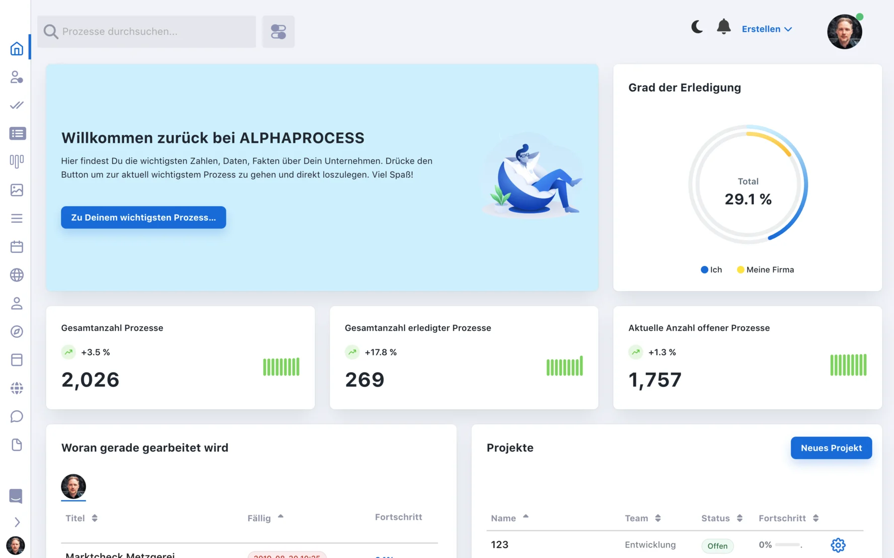 alphaprocess: Dashboard (Desktop)